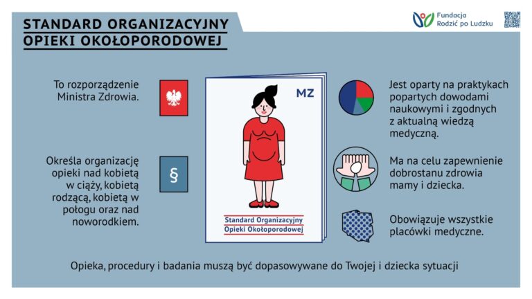 standard organizacyjny opieki okołoporodowej