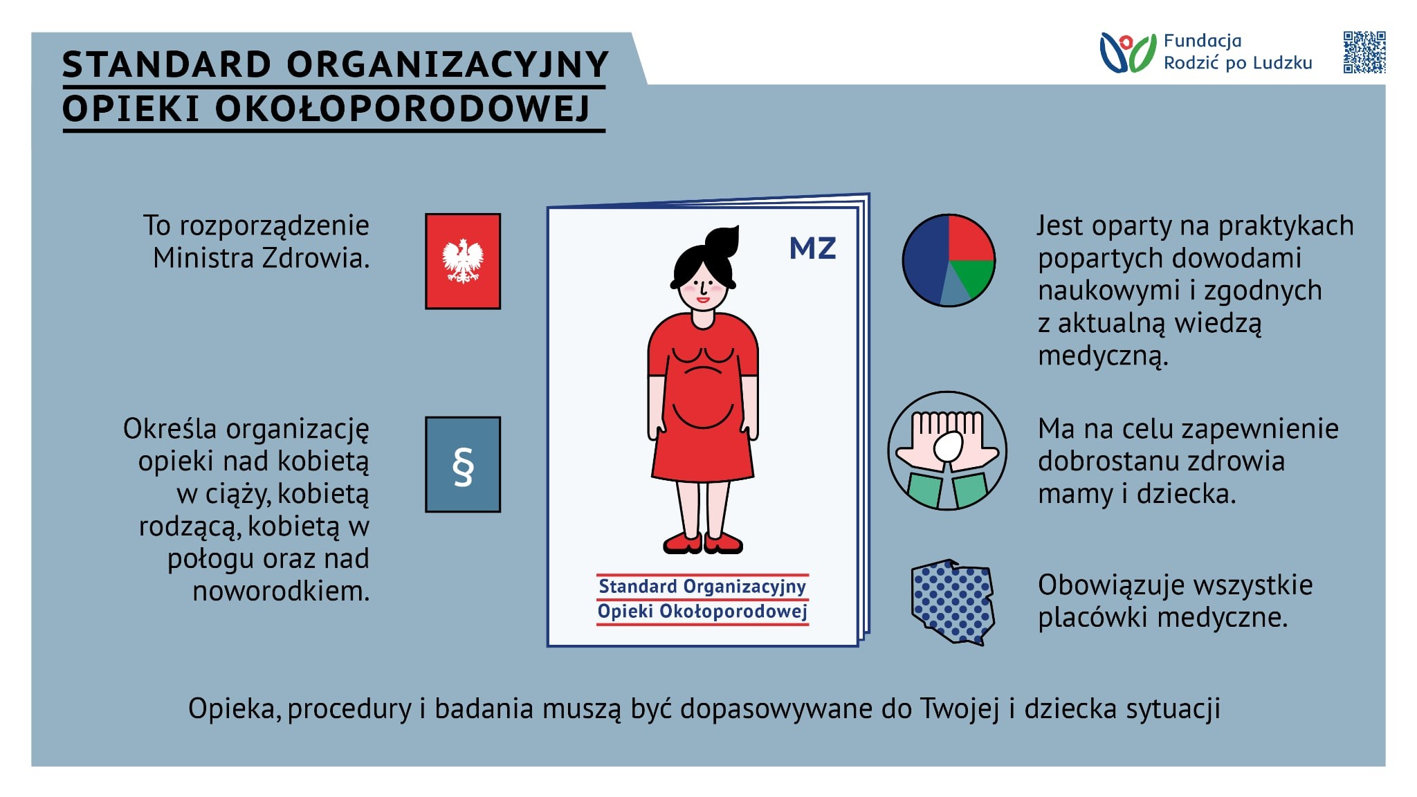 Obrazek ilustrujący tekst Standard organizacyjny opieki okołoporodowej – poznaj swoje prawa