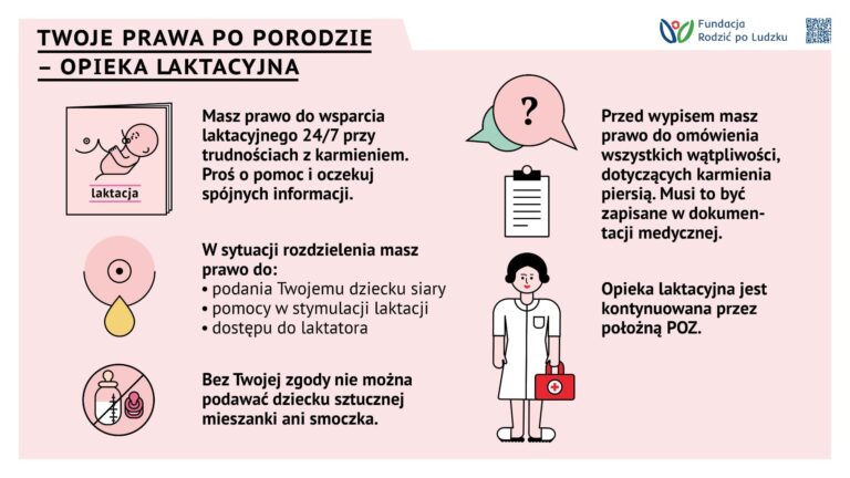 infografika - prawa w laktacji