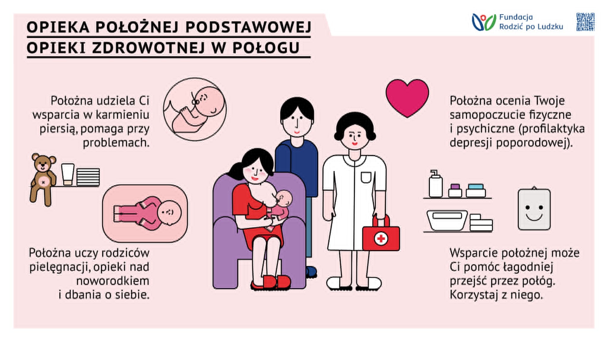 Obrazek ilustrujący tekst Prawa w&nbsp;połogu – opieka położnej podstawowej opieki zdrowotnej