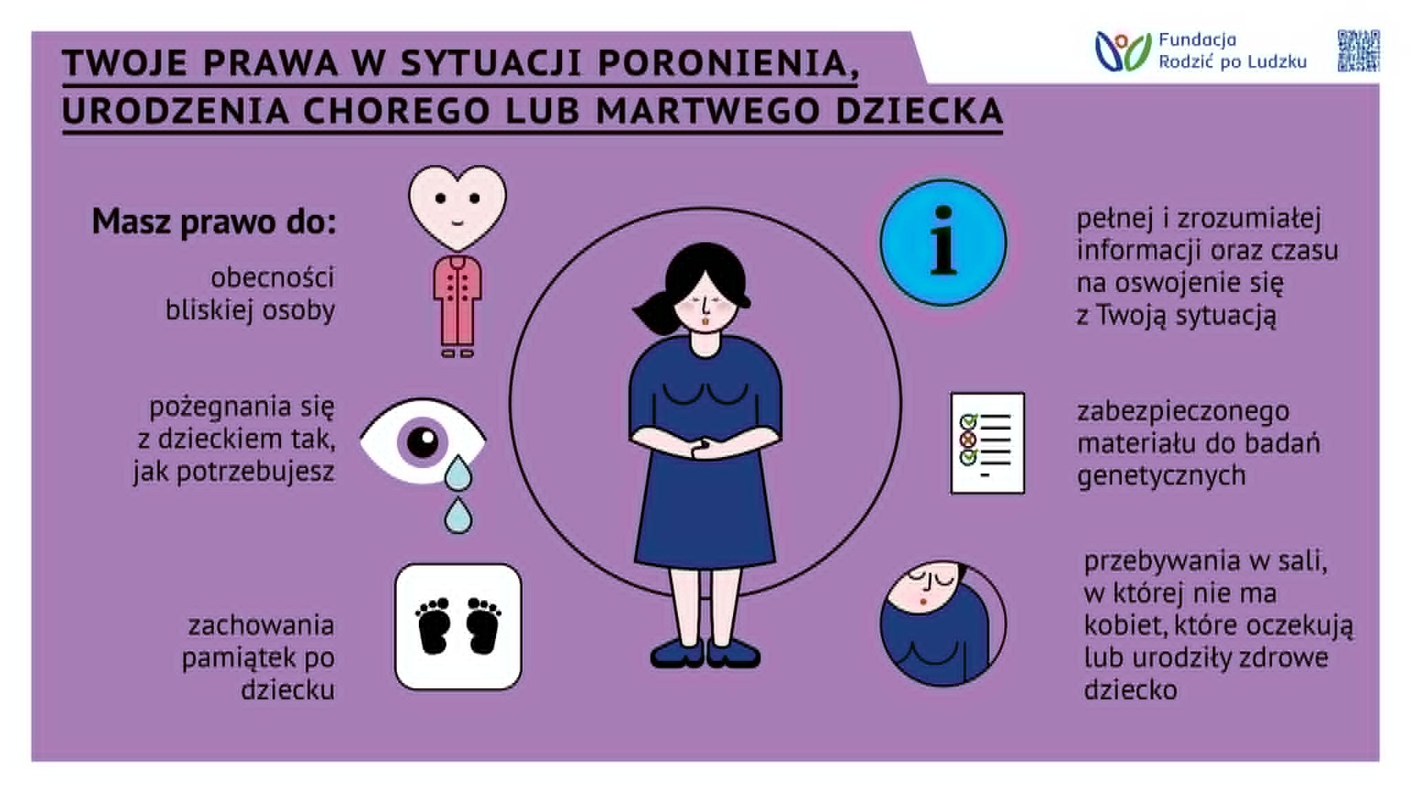 Obrazek ilustrujący tekst Sytuacje szczególne twoje&nbsp;prawa i&nbsp;opieka