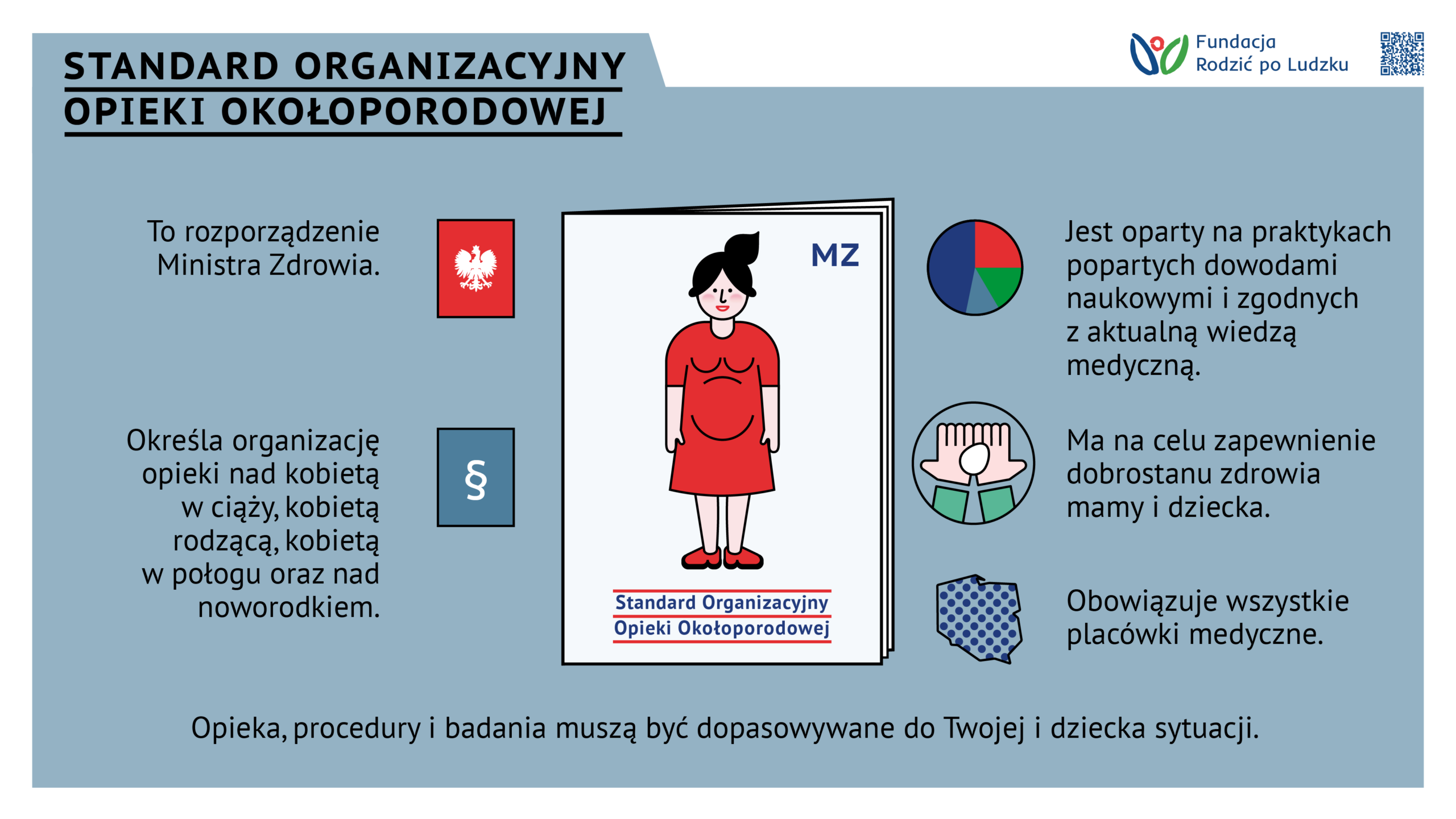 Obrazek ilustrujący tekst Standard organizacyjny opieki okołoporodowej – poznaj swoje prawa