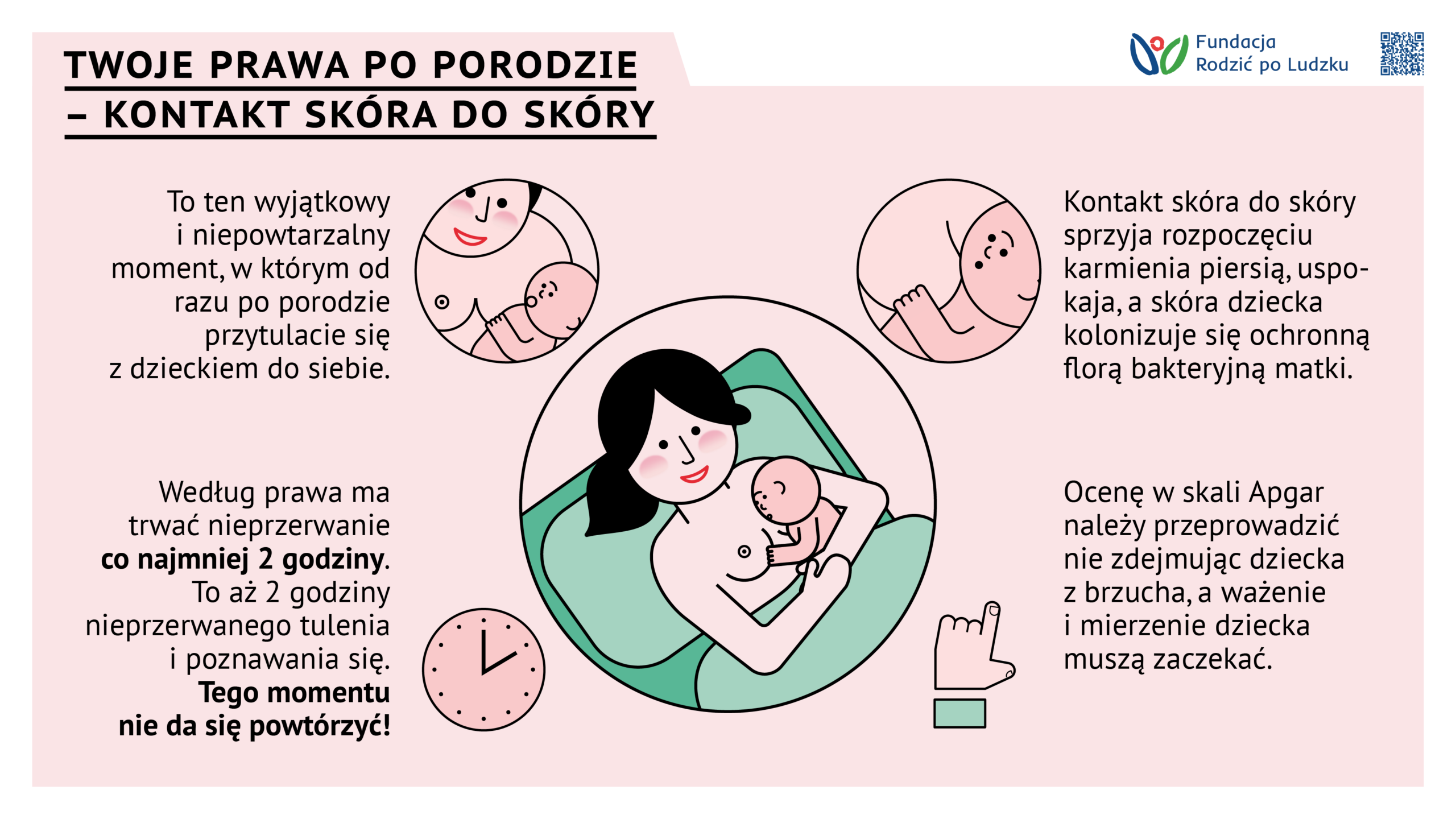 Prawa po porodzie pierwszy kontakt skóra do skóry
