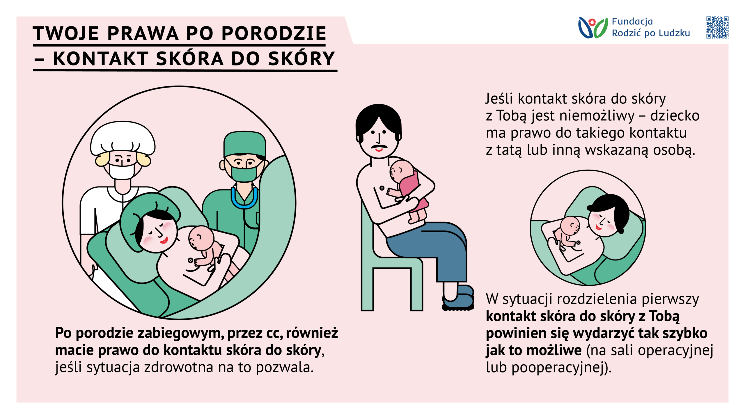 STandard opieki okołoporodowej kontakt skóra do skóry po cesarskim cięciu