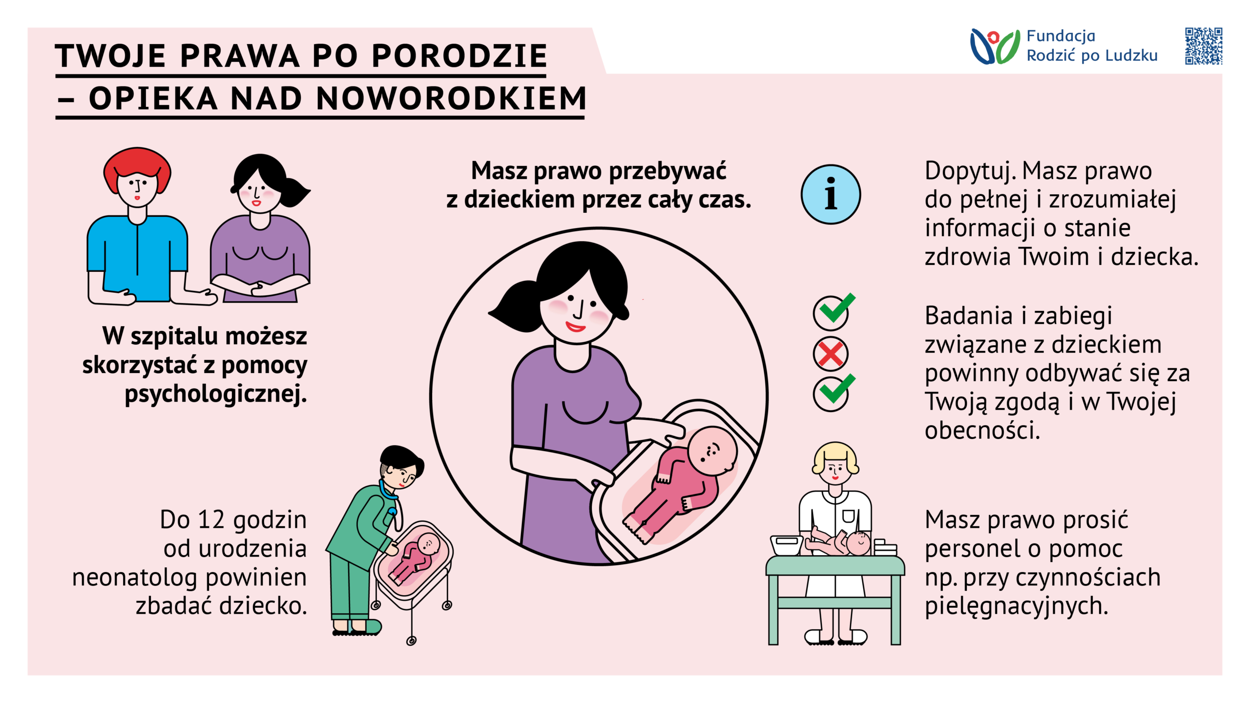 infografika, prawa po porodzie, wsparcie w opiece nad dzieckiem, noworodek