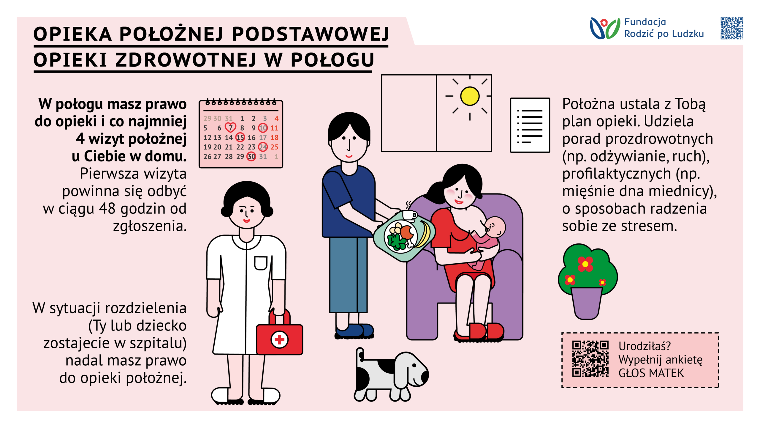 Standard opieka położnej POZ
