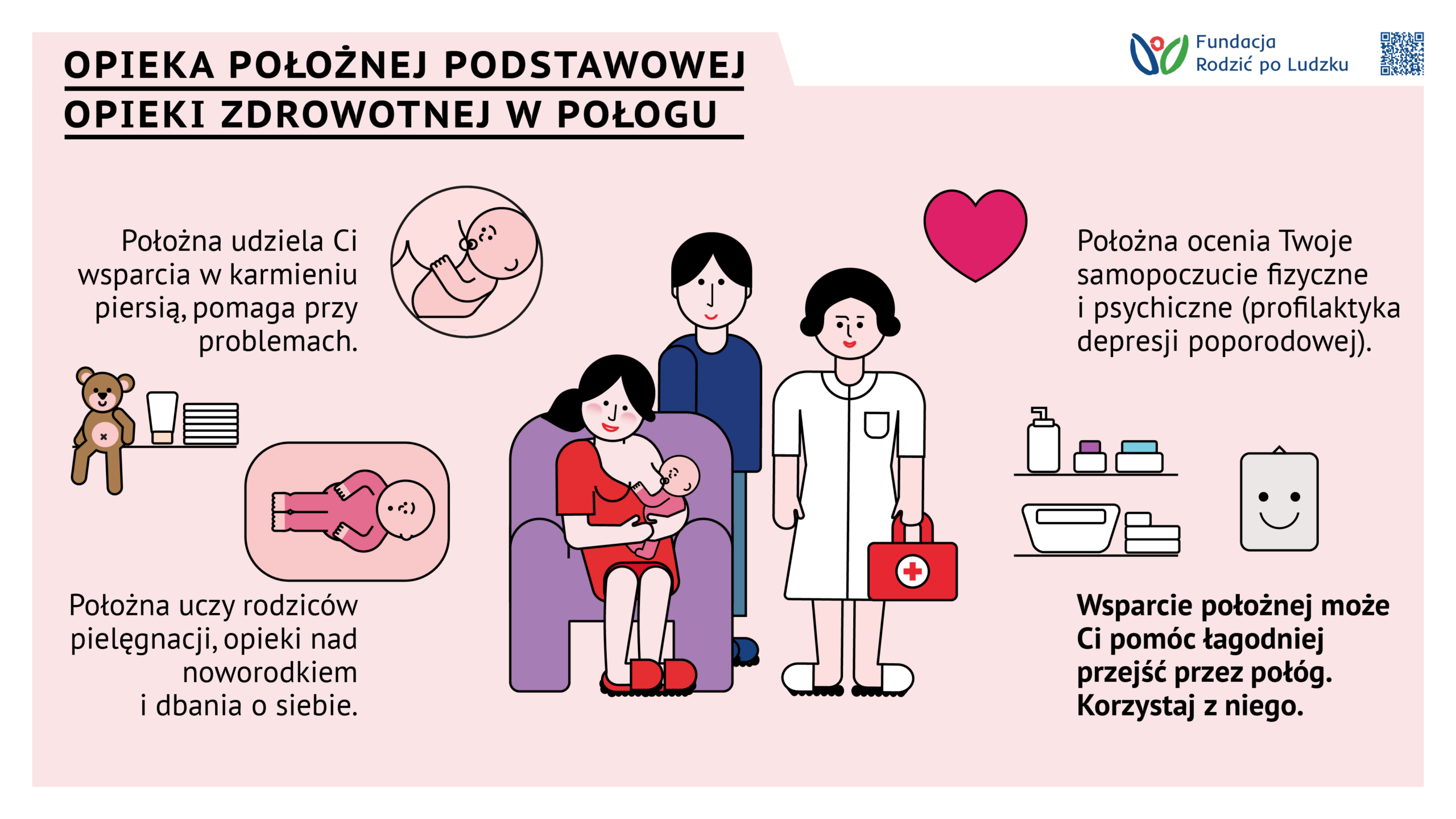 Standard opieki okołoporodwej prawo do opieki położnej podstawowej opieki zdrowotnej