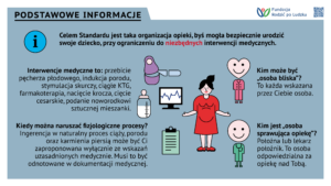 Standard Organizacyjny Opieki Okołoporodowej – Infografiki