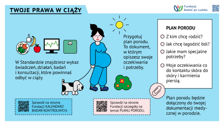 Plansza informująca o prawach kobiety w ciąży